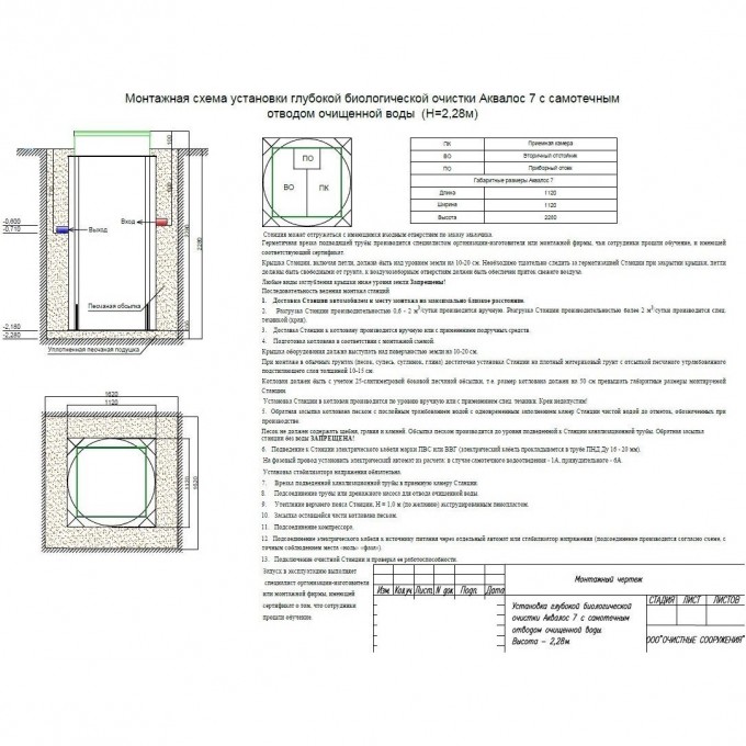 Аквалос 4 монтажная схема