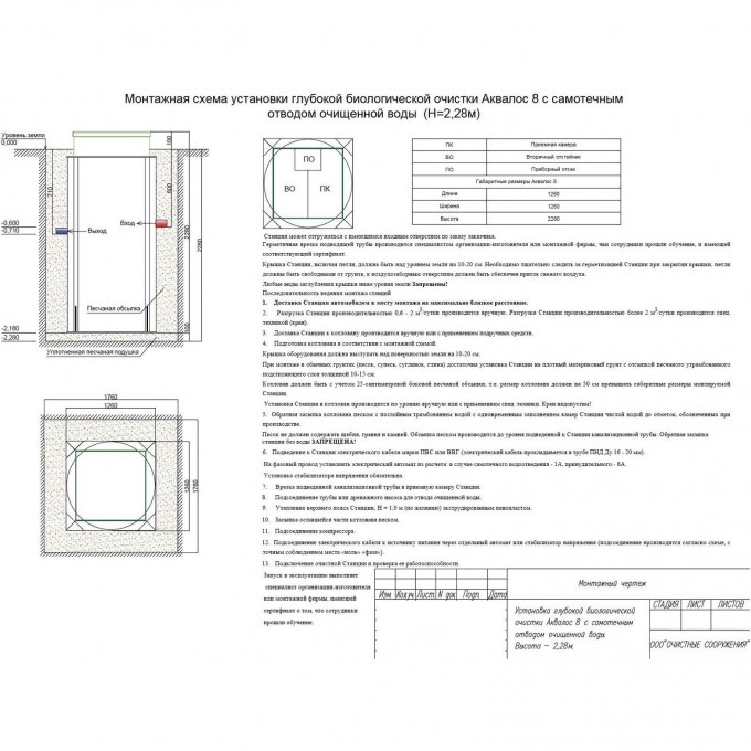 Аквалос 3 пр монтажная схема