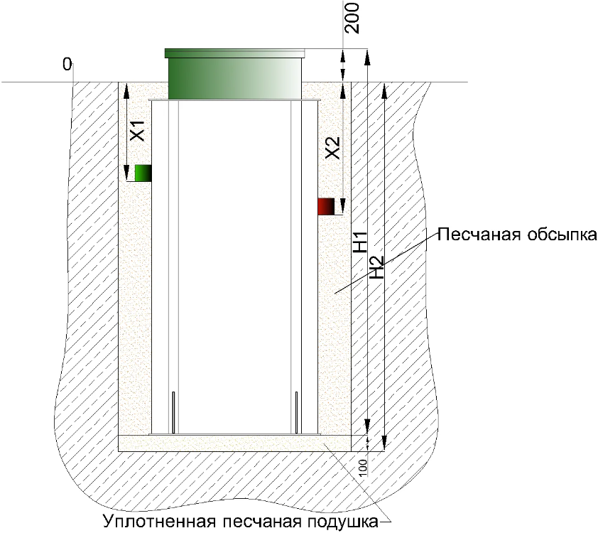 Аквалос 3 монтажная схема